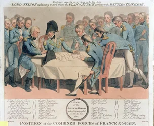 England erwartet, dass jeder Mann seine Pflicht tut. Lord Nelson erklärt den Offizieren den Angriffsplan vor der Schlacht von Trafalgar, graviert von James Godby, veröffentlicht von Edward Orme, 9. Januar